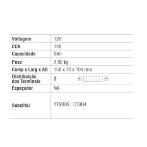 BATERIA MOTOBATT AGM MBT9B4 YAMAHA MT 03 (660CC); XT 660 R; XT 660 X (SUPERMOTO); XT 660 Z TENERE