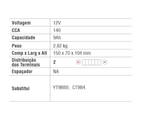 BATERIA MOTOBATT AGM MBT9B4 YAMAHA MT 03 (660CC); XT 660 R; XT 660 X (SUPERMOTO); XT 660 Z TENERE