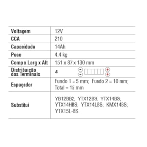 BATERIA MOTOBATT AGM MBTX12U-HD BMW / HARLEY D. / HONDA / KAWASAKI / SUZUKI / TRIUMPH    