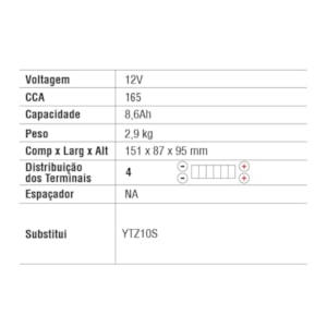 BATERIA MOTOBATT AGM MBTZ10S BMW / HONDA / KAWASAKI / YAMAHA