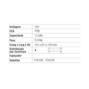 BATERIA MOTOBATT AGM MBTZ14S HONDA / SUZUKI / YAMAHA / KTM / BMW / BENELLI / TRIUMPH