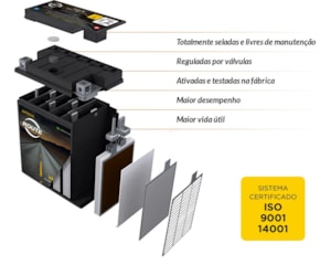 Bateria Route YTX16BS Selada ZR1100 / Tiger 800 XC / XR / Intruder 1400 / VL1500 / Boulevard 1500 98