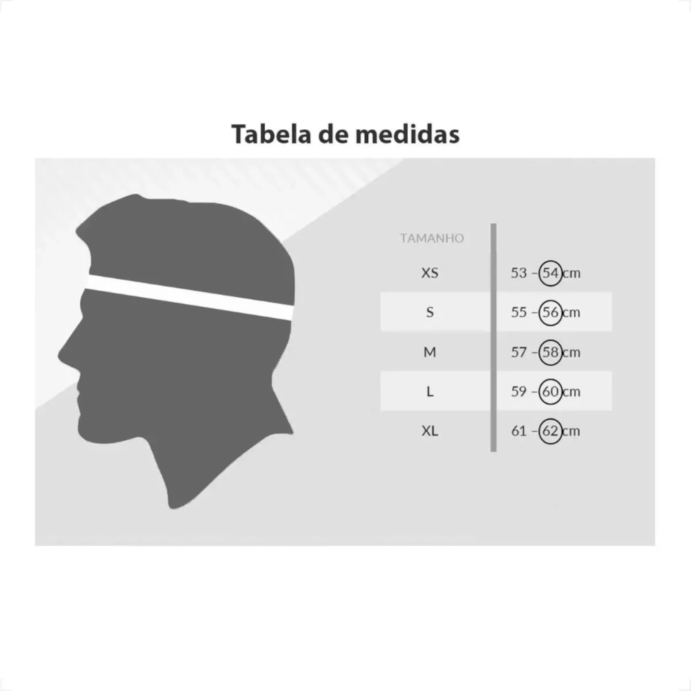 Capacete Norisk Razor Full Matte Black/Blue | SBS Motos