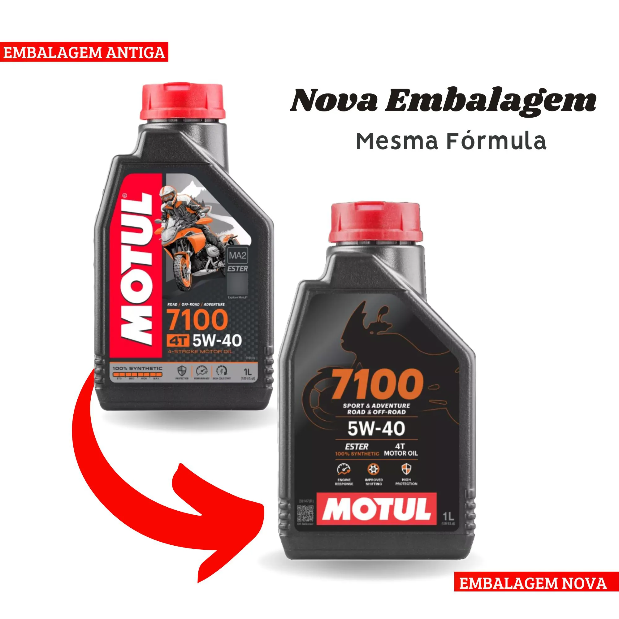 Oleo Motul 300V 4T 5W40 100% Sintetico 1 Litro | Paulinho Motos