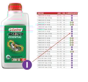 Oleo Castrol Actevo Essential 4T 20W50 1 Litro