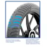 PNEU MICHELIN CITY EXTRA 90-90-18 57S TL TRASEIRO CG TITAN 125 / YBR 125 / HUNTER / MAX / YES / FAN 